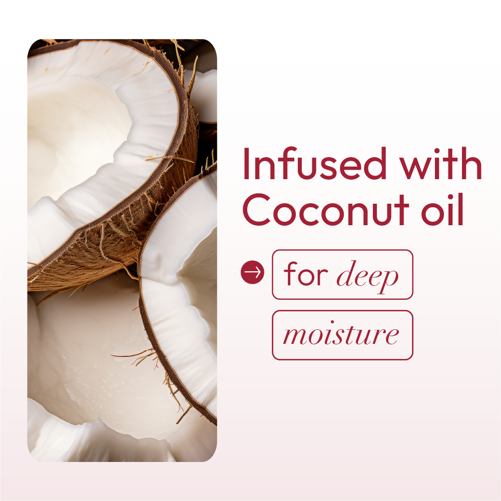 ORS HAIRepair Coconut Oil and Baobab Restoring Conditioner for Dry, Damage Hair & Scalp (12.5 oz)