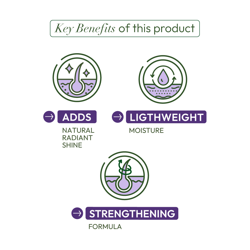 ORS Olive Oil Braidzone Braid Sheen Spray for Hair &amp; Scalp Nourishment (10.0 OZ)